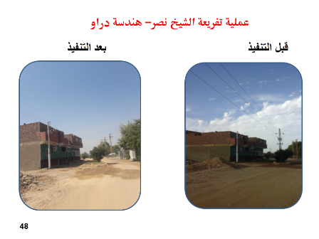 شمعة يستعرض امام شاكر مستوى الأداء والتطوير بمصر العليا للتوزيع..ونسبة تحويل الخطوط الهوائية إلى كابلات أرضية بلغت 89%