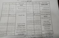 لجنة الطاقة تبدأ الآن مناقشة مشروع موزانة هيئة البترول .. والموقع ينفرد بنشر المؤشرات المالية للموازنة 