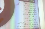 وزير الكهرباء : مركز تلقى شكاوى المشتركين بالوزارة استقبل خلال عامين 3.7 مليون مكالمة