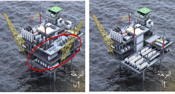 تعرف علي دراسة منظمة اوابك حول الغاز الطبيعي في منطقة شرق المتوسط وحقل ظهر وتؤكد : مصر أكبر سوق للطاقة بالمنطقة