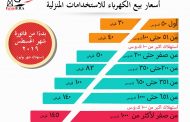 تعرف على اسعار بيع الكهرباء للاستخدامات المنزلية بداية من استهلاك يوليو القادم !