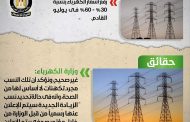 الحكومة تنفي رفع أسعار الكهرباء بنسبة 30% إلى 60% في يوليو المقبل