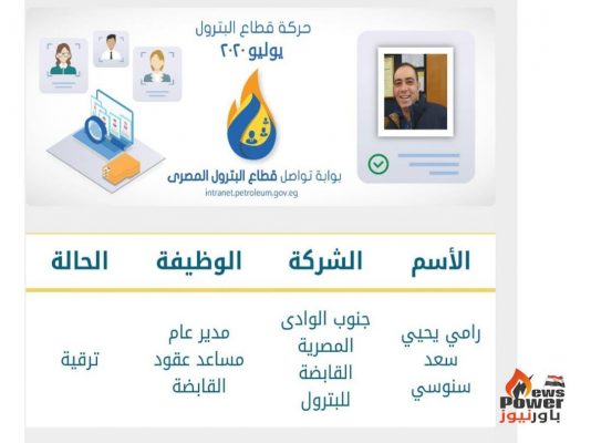 ترقية رامى لوظيفة مدير عام مساعد عقود القابضة بشركة جنوب الوادى القابضة للبترول 