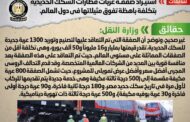الوزراء ينفي شائعة استيراد صفقة عربات قطارات السكك الحديدية بتكلفة باهظة تفوق مثيلاتها في دول العالم