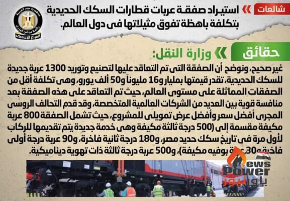 الوزراء ينفي شائعة استيراد صفقة عربات قطارات السكك الحديدية بتكلفة باهظة تفوق مثيلاتها في دول العالم