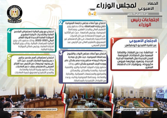 بالإنفو جراف  .. الحصاد الأسبوعي لمجلس الوزراء