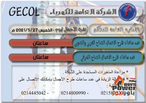 ليبيا ترفع عدد ساعات تخفيف الاحمال عن بعض المناطق لتأخر دخول محطات كهرباء على الشبكة