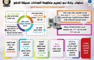 بالإنفوجراف... خطوات جادة نحو تعميم منظومة العدادات مُسبقة الدفع