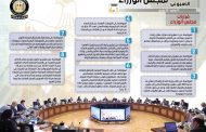 بالإنفوجراف .. الحصاد الأسبوعي لمجلس الوزراء خلال الفترة من 19 حتى 25 يونيو 2021