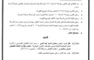 المحاسب محمد السيسى يصدر قرارا  بنقل ياسر رمضان وأحمد العيسوى من الشئون التجارية