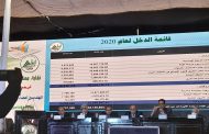  عمومية مهندسي القاهرة توافق علي ميزاينة ٢٠٢٠ بفائض ٣٢ مليون و ١٣٥ الف وتعتمد موازنة ٢٠٢١
