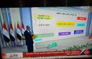 شاكر يشيد بمراكز خدمة عملاء شركة مصر الوسطى للتوزيع