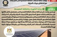 الحكومة تنفى شائعة توقف محطات الطاقة الشمسية بسبب انخفاض درجات الحرارية وانتاج مصر بلغ 4.5الف جيجاوات ساعة عام 2021