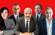 أقوى 50 شركة في مصر تبلغ قيمتها السوقية 28.5 مليار دولار ، وتتجاوز أصولها 142 مليار دولار بينها 4 شركات من قطاع البترول