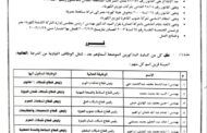 القرار رقم 470 حركة تنقلات شاملة بالشبكات والتحكمات والسلامة المهنية بشركة جنوب القاهرة