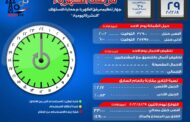 الاحمال الكهربائية بمصر وقت الذروة تصل مساء اليوم إلى 33 الف ميجا وات