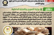 الحكومة تنفى شائعة رفع أسعار الخبز المدعم على بطاقات التموين