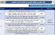 خطوط سير الحافلات من أنحاء القاهرة الكبرى إلى العاصمة الإدارية الجديدة