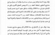بيان رسمى : وزارة النفط الليبية   تشكك فى قيمة الصفقة المبرمة بين مؤسسة النفط وشركة eni الإيطالية