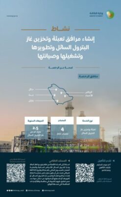 السعودية تدعو الشركات المتخصصة للتقدم بطلبات تأهيل فى مناقصة انشاء مرافق لتعبئة وتخزين الغاز السائل واخر موعد 30 يونيو