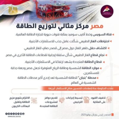 انيرجي بورتال : خط أنابيب سوميد وقناة السويس واحتياطيات الغاز ومحطة بنبان أهم عوامل جذب الاستثمارات الاجنبية