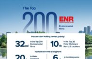 مؤسسة ENR العالمية تمنح حسن علام القابضة 4 تصنيفات كأفضل شركة تعمل خارج امريكا