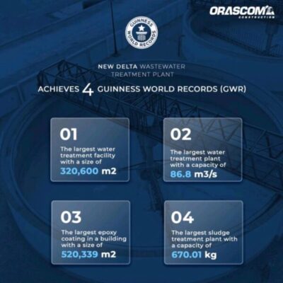 اوراسكوم كونستراكشون تهنئ طواقمها و شركاؤها بفوز محطة معالجة الصرف بالدلتا الجديدة بأربع ارقام قياسية من موسوعة جينيس
