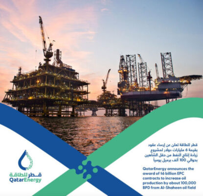 قطر للطاقة تعلن عن إرساء عقود بقيمة 6 مليارات دولار لمشروع زيادة إنتاج النفط من حقل الشاهين بحوالي 100 ألف برميل يومياً