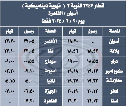 اعتبارا من 10 يونيو المقبل .. السكة الحديد تعلن تشغيل قطارات إضافية بمناسبة عيد الأضحى المبارك