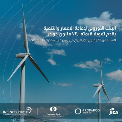 البنك الأوروبي يقدم تمويلا بـ74.1 مليون دولار لإنشاء مزرعة رياح رأس غارب بقدرة 200 ميجاوات