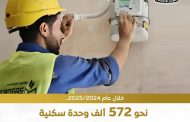 البترول : توصيل الغاز إلى 572 ألف وحدة سكنية جديدة و15.5 مليون مستفيد منذ بدء النشاط