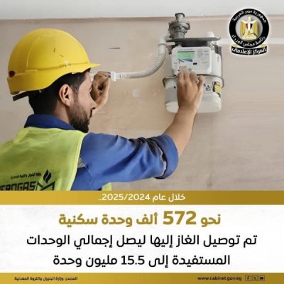 البترول : توصيل الغاز إلى 572 ألف وحدة سكنية جديدة و15.5 مليون مستفيد منذ بدء النشاط