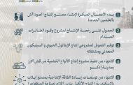 وزارة البترول ترصد حجم إنجازاتها في عهد المهندس كريم بدوي: تعظيم البنية التحتية والتوسع في التكرير والبتروكيماويات