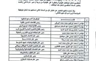 الإسكندرية لتوزيع الكهرباء تطلق أكبر حركة ترقيات في تاريخها لدعم الكفاءات وتمكين القيادات الشابة