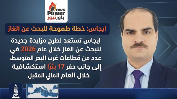 ايجاس تستعد لطرح مزايدة جديدة للبحث عن الغاز خلال عام 2026 في عدد من قطاعات غرب البحر المتوسط، إلى جانب حفر 17 بئرًا استكشافية خلال العام المالي المقبل