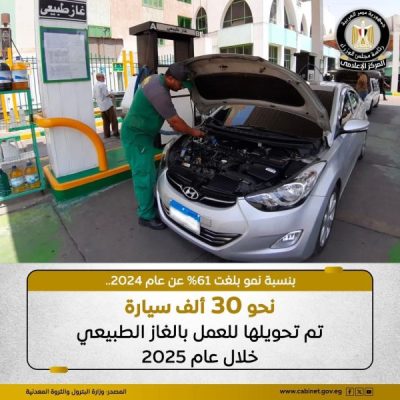 طفرة في تحويل السيارات للغاز الطبيعي.. 30 ألف مركبة خلال 2025 ونمو 61% دعمًا للطاقة النظيفة
