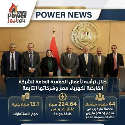 خلال ترأسه لأعمال الجمعية العامة للشركة القابضة لكهرباء مصر وشركاتها التابعة13.1 مليار جنيه حجم الاستثمارات و224.64 مليار ك . و . س طاقة مولدة لخدمة مايقرب من 44 مليون مشترك منهم (20.5) مليون لديهم عدادات مسبقة الدفع