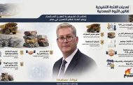 وزارة البترول والثروة المعدنية: تعديلات اللائحة التنفيذية لقانون الثروة المعدنية تعزز مناخ الاستثمار وتدعم تنافسية القطاع