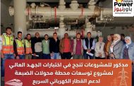 مدكور للمشروعات تنجح في اختبارات الجهد العالي لمشروع توسعات محطة محولات الضبعة لدعم القطار الكهربائي السريع