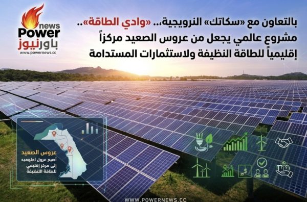 بالتعاون مع «سكاتك» النرويجية،.. «وادي الطاقة».. مشروع عالمي يحول عروس الصعيد إلى مركز إقليمي للطاقة النظيفة والاستثمارات المستدامة