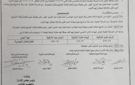 رئيس شركة البحيرة للتوزيع يصدر قرار بتعيين المهندس محمد فوزي رئيسًا لقطاع شبكات شمال النوبارية
