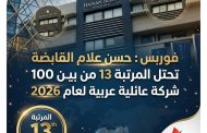 للعام الرابع على التوالي.. حسن علام القابضة ضمن أفضل 100 شركة عائلية عربية وفق فوربس