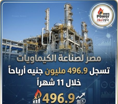 مصر لصناعة الكيماويات تسجل 496.9 مليون جنيه أرباحاً خلال 11 شهراً