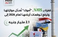 قفزة بـ 105%.. 