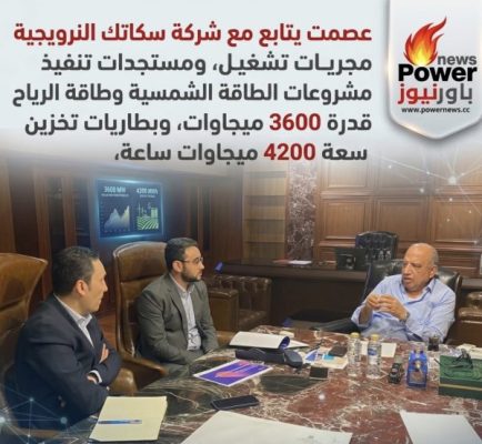 عصمت يتابع مع شركة سكاتك النرويجية مجريات تشغيل، ومستجدات تنفيذ مشروعات الطاقة الشمسية وطاقة الرياح قدرة 3600 ميجاوات، وبطاريات تخزين سعة 4200 ميجاوات ساعة،