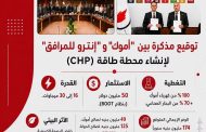 أموك