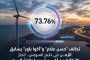 تحالف 