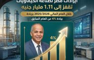 ايرادات مصر لصناعة الكيماويات تقفز الي 1.11 مليار جنيه خلال العام المالي 2025/2026 بزيادة 4% عن العام السابق