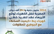 399.6 مليون جنيه و99.5 ألف دولار.. المصرية لنقل الكهرباء توقّع الأربعاء عقد تنفيذ خطي ربط «كيميت السخنة» مع الجوهري للمقاولات