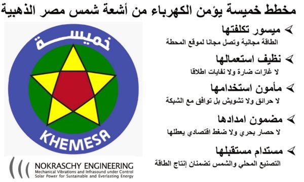 الدكتور هانئ النقراشي يكتب : دمياط حامية المحروسة